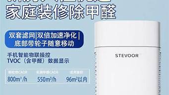 甲醛闷10开窗通风2天_甲醛闷10开窗通