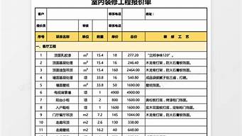 装修设计报价单