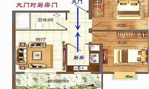 住房风水忌讳50条_住房风水忌讳50条图