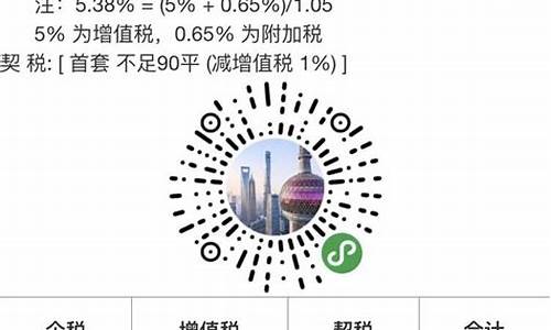 新房税费计算器_新房税费计算器2024