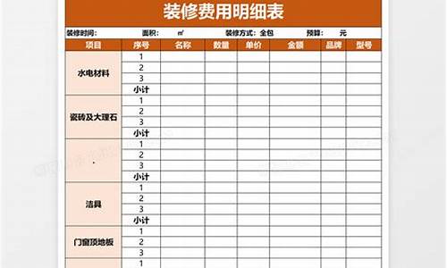 房子装修费用明细表_房子装修费用明细表格模板