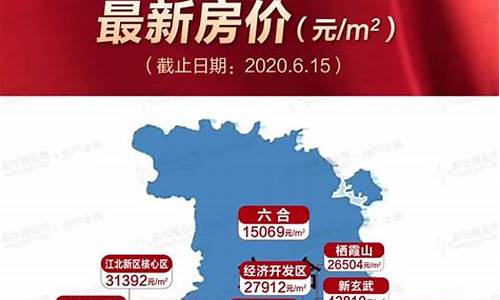 南京房价_南京房价2023最新价格