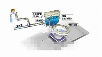 马桶冲水装置安装图解_马桶冲水装置安装图解科勒