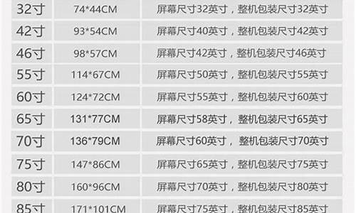 40寸液晶电视尺寸多大_40寸液晶电视尺寸多大图片